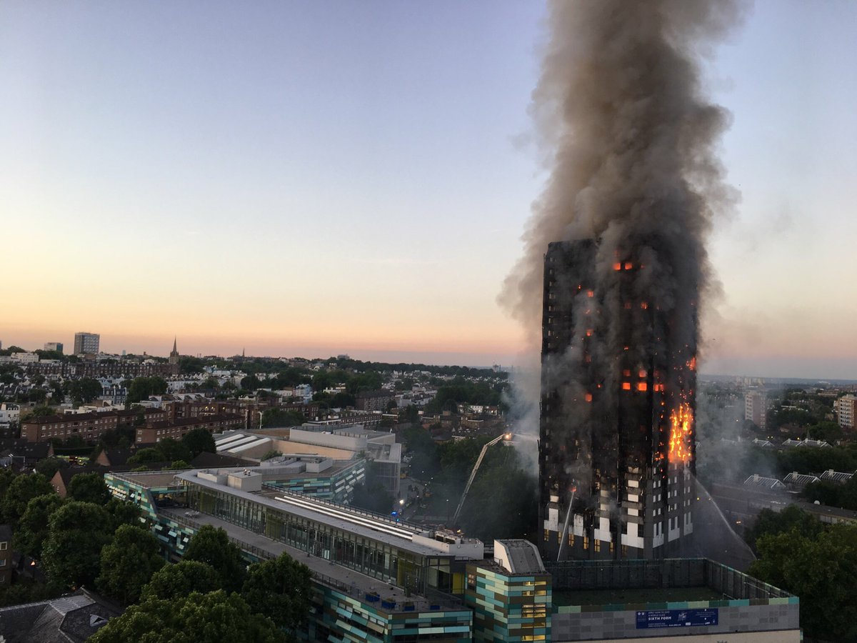 Grenfell Breached Human Rights Laws, Says Watchdog