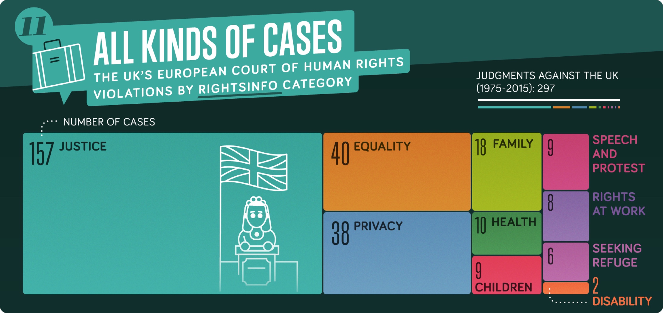 The European Court Of Human Rights Explained Eachother