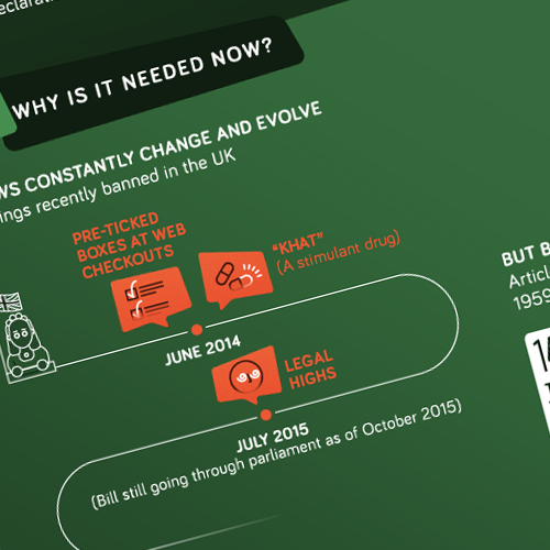 Article 7 No punishment without law EachOther