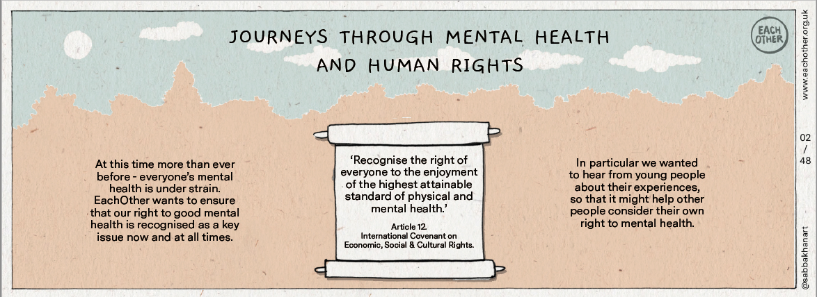 This is a panel from a comic strip entitled Journeys Through Mental Health And Human Rights, the background is pastel green at the top of the panel, with clouds and a sun in white, the bottom of the page is pale pink, with shapes that appear to be the tops of trees. On this is written "At this time more than ever before, everyone's mental health is under strain. EachOther wants to ensure that our right to good mental health is recognised as a key issue now and at all times. In particular we wanted to hear from young people about their experiences, so that it might help other people consider their own right to mental health." In the centre of the panel, is a scroll which cites Article 12 from the International Covenant on Economics, Social and Cultural Rights' a treaty that the UK has signed up to which calls to "Recognise the right of everyone to the enjoyment of the highest attainable standard of physical and mental health'.